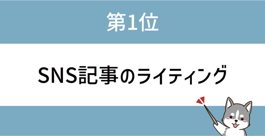 作業時間が短い副業ランキング　ライティング編