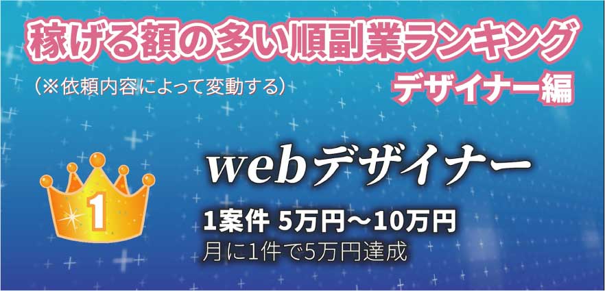 稼げる額の多い順ランキング　デザイナー編